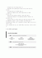 IR스피치스킬 IR의 개념과 IR스피치 IR스피치 과정과 투자의 중요성 IR 스피치의 요소 IR 스피치의 오프닝과 클로징 5 6페이지