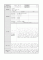 지역아동센터 사회복지 160시간 실습일지 및 실습중간평가서와 실습종결평가서 예시 5페이지