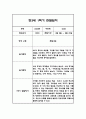 관찰일지 1학기(3월-8월) 만3세 20명 18페이지
