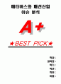 [A+]메타버스와 패션산업 이슈분석 1페이지