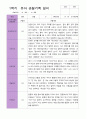 만 3세 1학기 관찰일지 15명 평가제 3페이지