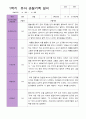 만 3세 1학기 관찰일지 15명 평가제 4페이지