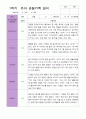1학기 관찰기록일지 만 4세 15명 10페이지