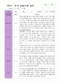 1학기 관찰기록일지 만 5세 15명 4페이지