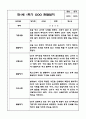 만1세 1학기 관찰일지 / 1학기 발달평가 (평가인증A 관찰일지) 3페이지