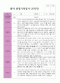 1학기 관찰기록일지 - 만 2세 11명 5페이지