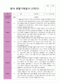 1학기 관찰기록일지 - 만 2세 11명 8페이지