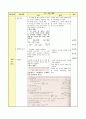 수학과 수업 지도안사인법칙과 코사인법칙 3페이지