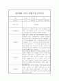 유아 만5세 1년 평가제 관찰일지 및 1,2학기 총평 9페이지