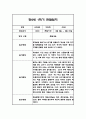 만2세 1학기 영아 관찰일지 (놀이와 일상) 20명분 40Page 3페이지