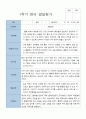 만 1세 1학기 발달평가 11명 8페이지