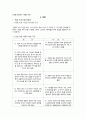 (A+) (조직심리학) ( 직원선발을 위한 면접 프로그램 기획하기. ) 3페이지