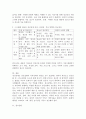 정신장애와 관련하여 이슈 되는 내용 3가지 이상을 찾아 스크랩한 후, 정신장애 증상, 문제점, 치료방향 등을 비교 정리하시오. 4페이지