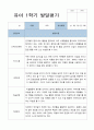 발달평가 만 3세 18명  1학기 9페이지