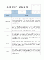 발달평가 만 3세 18명  1학기 10페이지