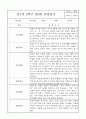 만1세 (3세) 5명 관찰일지 / 발달평가 9월10월11월12월1월2월 2페이지