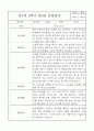 만1세 (3세) 5명 관찰일지 / 발달평가 9월10월11월12월1월2월 5페이지