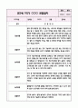 만2세 1학기 관찰일지+영역별 관찰평가 (놀이와 일상영역 / 10페이지 분량으로 매우 자세합니다) 2페이지