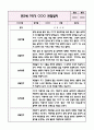 만2세 1학기 관찰일지+영역별 관찰평가 (놀이와 일상영역 / 10페이지 분량으로 매우 자세합니다) 7페이지