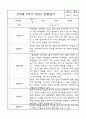 만4세 유아 1년분량 평가제 관찰일지 (6개 영역별로 발달평가 첨부) 10페이지