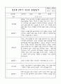 만4세 유아 1년분량 평가제 관찰일지 (6개 영역별로 발달평가 첨부) 11페이지