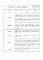 만4세 유아 1년분량 평가제 관찰일지 (6개 영역별로 발달평가 첨부) 15페이지