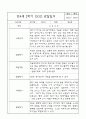 만4세 유아 1년분량 평가제 관찰일지 (6개 영역별로 발달평가 첨부) 20페이지