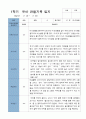 평가제 1학기 관찰일지 - 만 4세  18명 4페이지