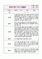 만2세 2학기 관찰일지+영역별 관찰평가 (놀이와 일상영역 / 10페이지 분량으로 매우 자세합니다) 8페이지