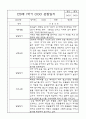 만0세 1년 3월,4월,5월,6월,7월,8월,9월,10월,11월,12월,1월,2월 관찰일지 (각 영역별로 발달평가 첨부) 7페이지