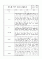 만0세 1년 3월,4월,5월,6월,7월,8월,9월,10월,11월,12월,1월,2월 관찰일지 (각 영역별로 발달평가 첨부) 12페이지