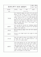 만0세 1년 3월,4월,5월,6월,7월,8월,9월,10월,11월,12월,1월,2월 관찰일지 (각 영역별로 발달평가 첨부) 13페이지