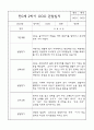 만0세 1년 3월,4월,5월,6월,7월,8월,9월,10월,11월,12월,1월,2월 관찰일지 (각 영역별로 발달평가 첨부) 17페이지