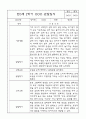 만0세 1년 3월,4월,5월,6월,7월,8월,9월,10월,11월,12월,1월,2월 관찰일지 (각 영역별로 발달평가 첨부) 19페이지
