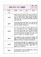만3세 1학기 놀이와 일상 관찰일지+영역별 관찰평가 (10페이지 분량으로 매우 자세합니다) 9페이지