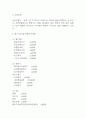 양식전문 레스토랑 창업 사업계획서 4페이지