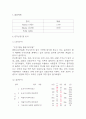 양식전문 레스토랑 창업 사업계획서 10페이지