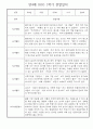 만4세 1년 관찰일지 및 발달평가 30명 60Page (놀이,일상 관찰일지) 8페이지