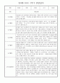 만4세 1년 관찰일지 및 발달평가 30명 60Page (놀이,일상 관찰일지) 24페이지