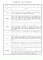 만4세 1년 관찰일지 및 발달평가 30명 60Page (놀이,일상 관찰일지) 26페이지