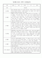 만4세 1년 관찰일지 및 발달평가 30명 60Page (놀이,일상 관찰일지) 41페이지