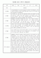 만4세 1년 관찰일지 및 발달평가 30명 60Page (놀이,일상 관찰일지) 45페이지