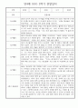 만4세 1년 관찰일지 및 발달평가 30명 60Page (놀이,일상 관찰일지) 49페이지