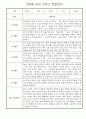 만4세 1년 관찰일지 및 발달평가 30명 60Page (놀이,일상 관찰일지) 52페이지
