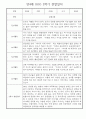 만4세 1년 관찰일지 및 발달평가 30명 60Page (놀이,일상 관찰일지) 56페이지