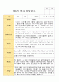 만 1세 1학기 발달평가 12명 11페이지