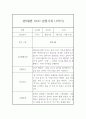 만0세 1년 평가제 관찰일지 및 총평 (영아 관찰일지) 5페이지