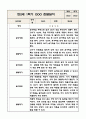 만2세 놀이와 일상 1학기 관찰일지 / 발달평가 (영역별로 발달평가 첨부) 6페이지