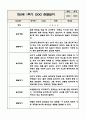 만2세 놀이와 일상 1학기 관찰일지 / 발달평가 (영역별로 발달평가 첨부) 9페이지