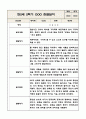 만2세 놀이와 일상 2학기 관찰일지 / 발달평가 (영역별로 발달평가 첨부) 4페이지